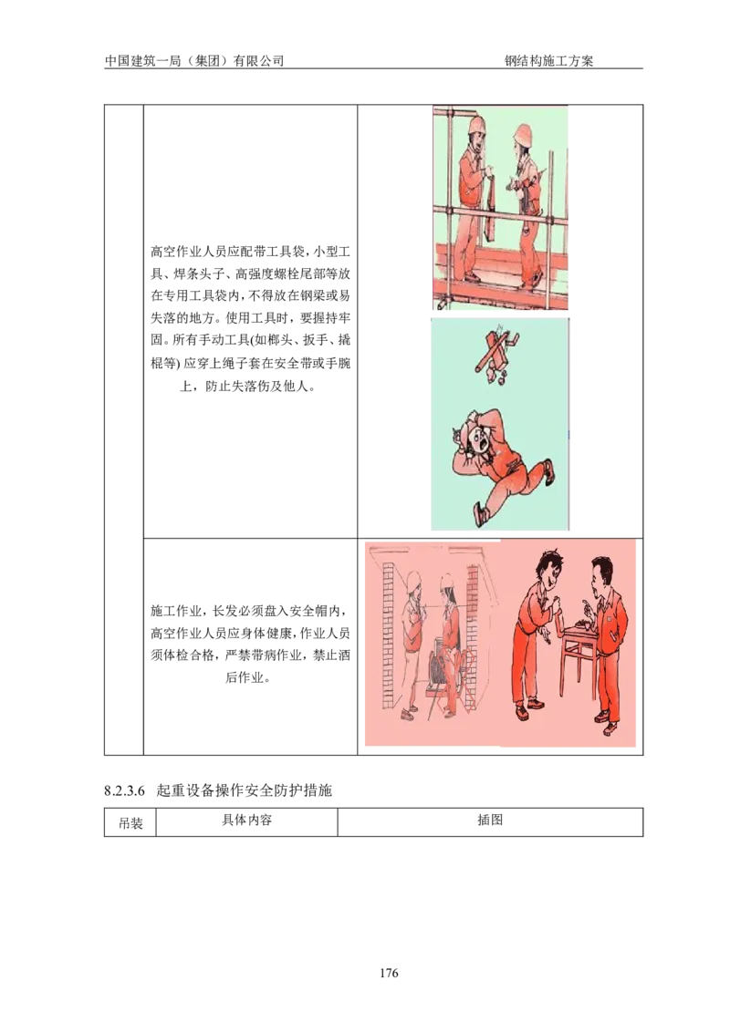 中国人民大学项目钢结构施工方案_2021-2023年优秀施组方案_施工方案_中国人民大学通州新校区项目钢结构专项施工方案_001施工方案