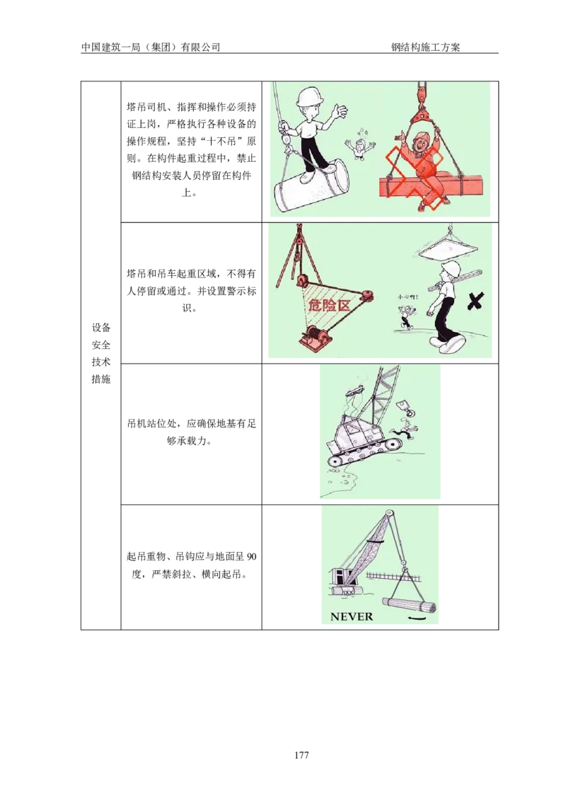 中国人民大学项目钢结构施工方案_2021-2023年优秀施组方案_施工方案_中国人民大学通州新校区项目钢结构专项施工方案_001施工方案