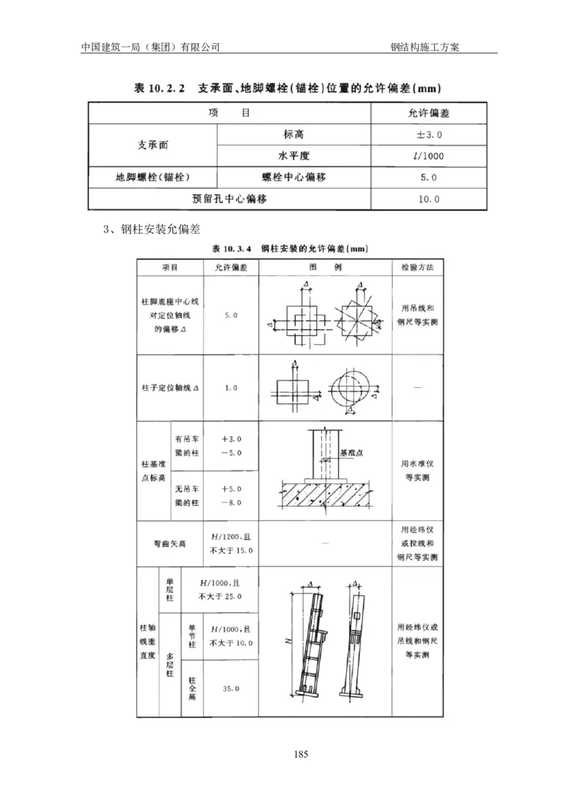 中国人民大学项目钢结构施工方案_2021-2023年优秀施组方案_施工方案_中国人民大学通州新校区项目钢结构专项施工方案_001施工方案