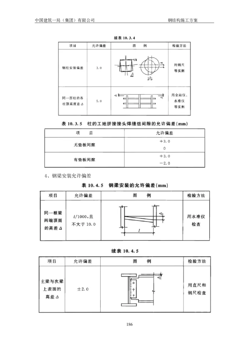 中国人民大学项目钢结构施工方案_2021-2023年优秀施组方案_施工方案_中国人民大学通州新校区项目钢结构专项施工方案_001施工方案