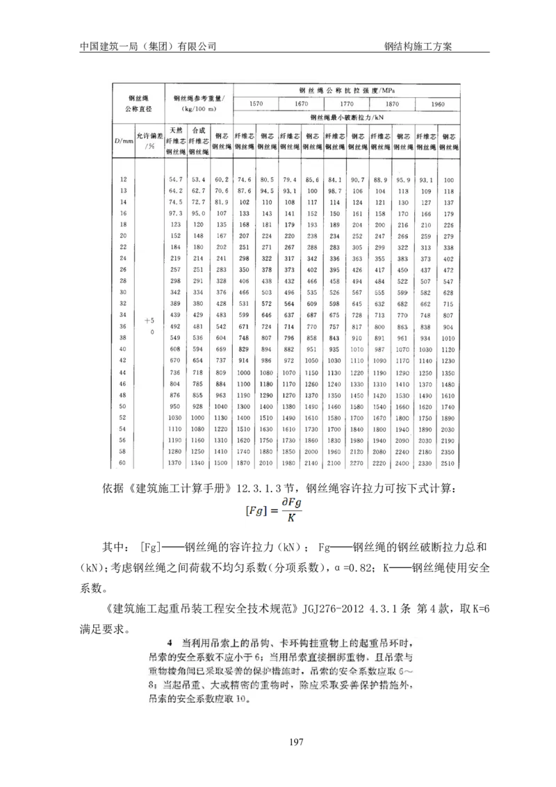 中国人民大学项目钢结构施工方案_2021-2023年优秀施组方案_施工方案_中国人民大学通州新校区项目钢结构专项施工方案_001施工方案