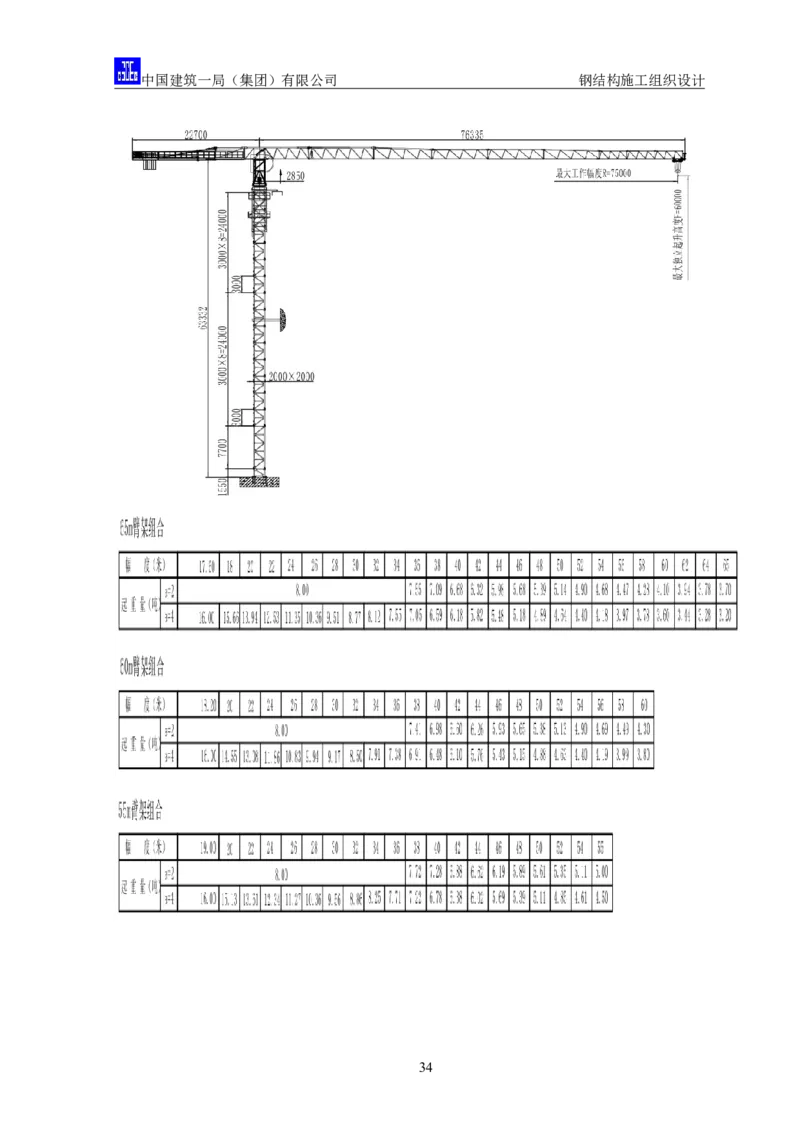 中国人民大学项目钢结构施工方案_2021-2023年优秀施组方案_施工方案_中国人民大学通州新校区项目钢结构专项施工方案_001施工方案
