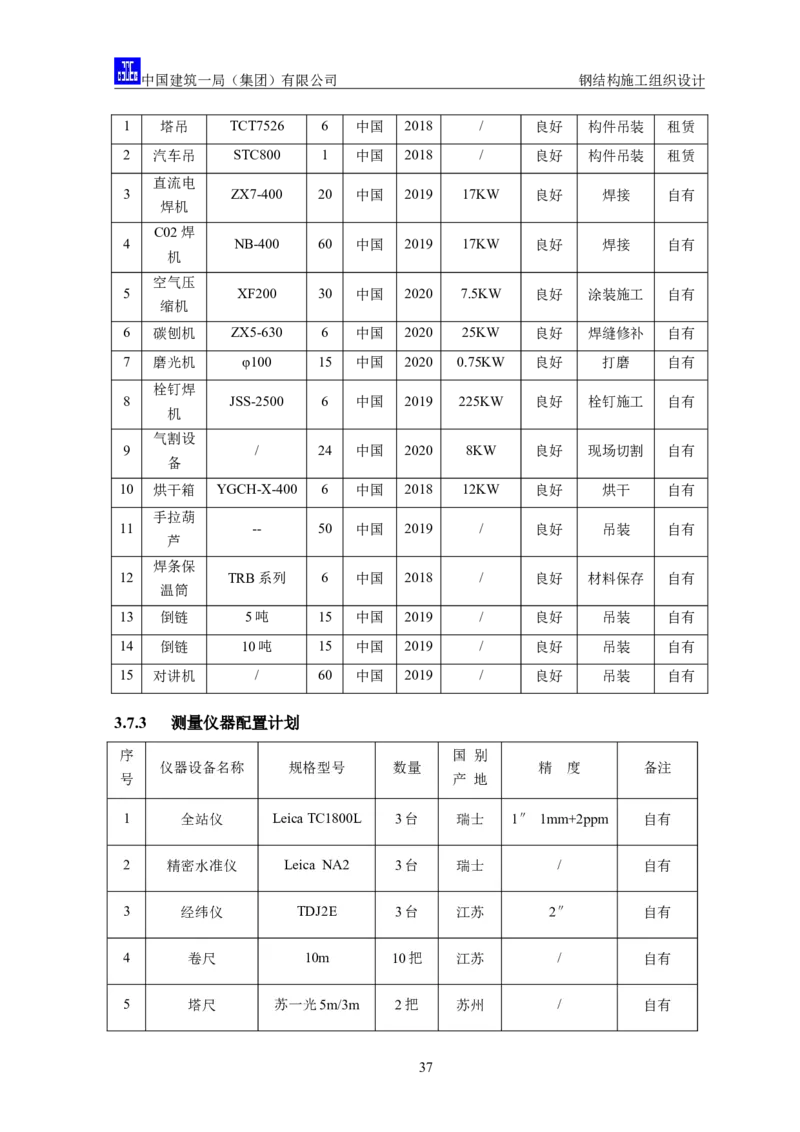 中国人民大学项目钢结构施工方案_2021-2023年优秀施组方案_施工方案_中国人民大学通州新校区项目钢结构专项施工方案_001施工方案