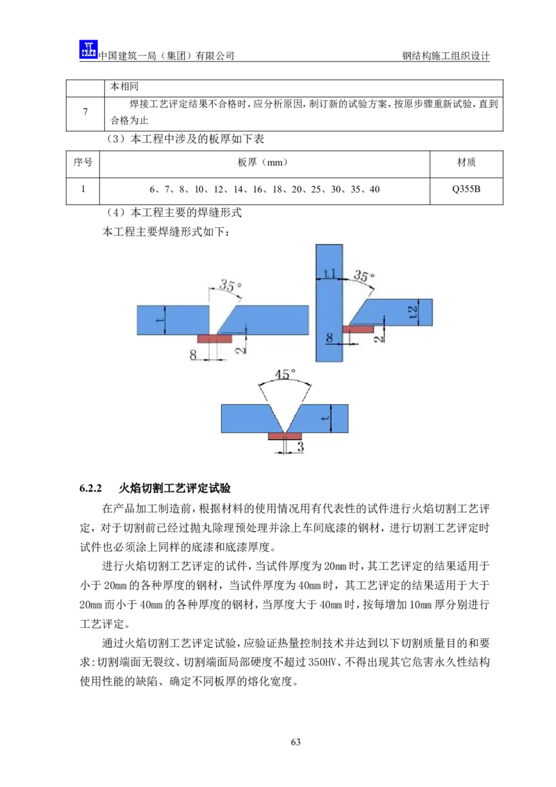 中国人民大学项目钢结构施工方案_2021-2023年优秀施组方案_施工方案_中国人民大学通州新校区项目钢结构专项施工方案_001施工方案