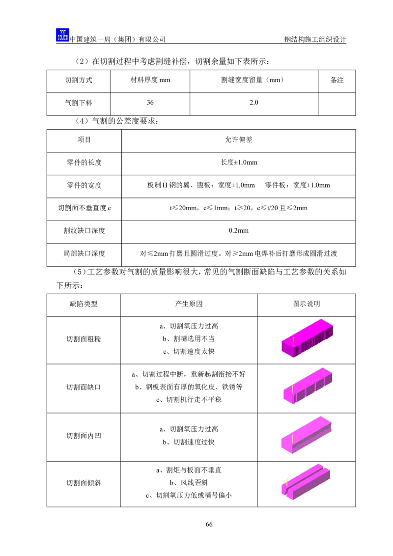 中国人民大学项目钢结构施工方案_2021-2023年优秀施组方案_施工方案_中国人民大学通州新校区项目钢结构专项施工方案_001施工方案