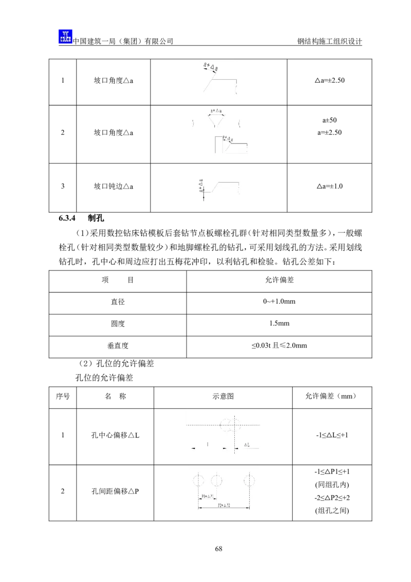 中国人民大学项目钢结构施工方案_2021-2023年优秀施组方案_施工方案_中国人民大学通州新校区项目钢结构专项施工方案_001施工方案