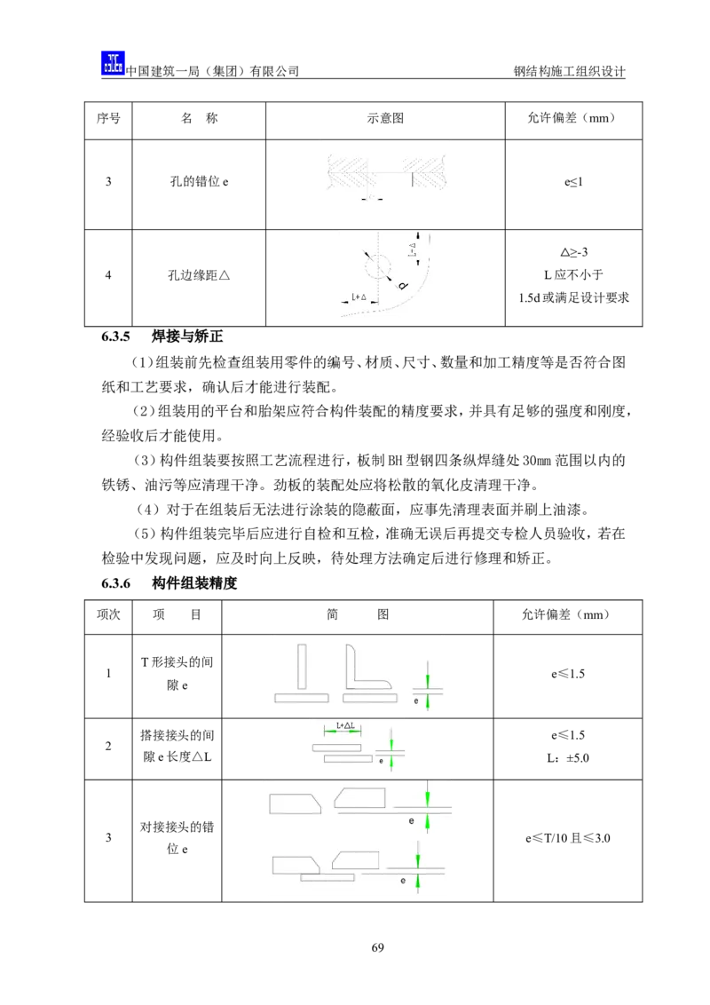 中国人民大学项目钢结构施工方案_2021-2023年优秀施组方案_施工方案_中国人民大学通州新校区项目钢结构专项施工方案_001施工方案