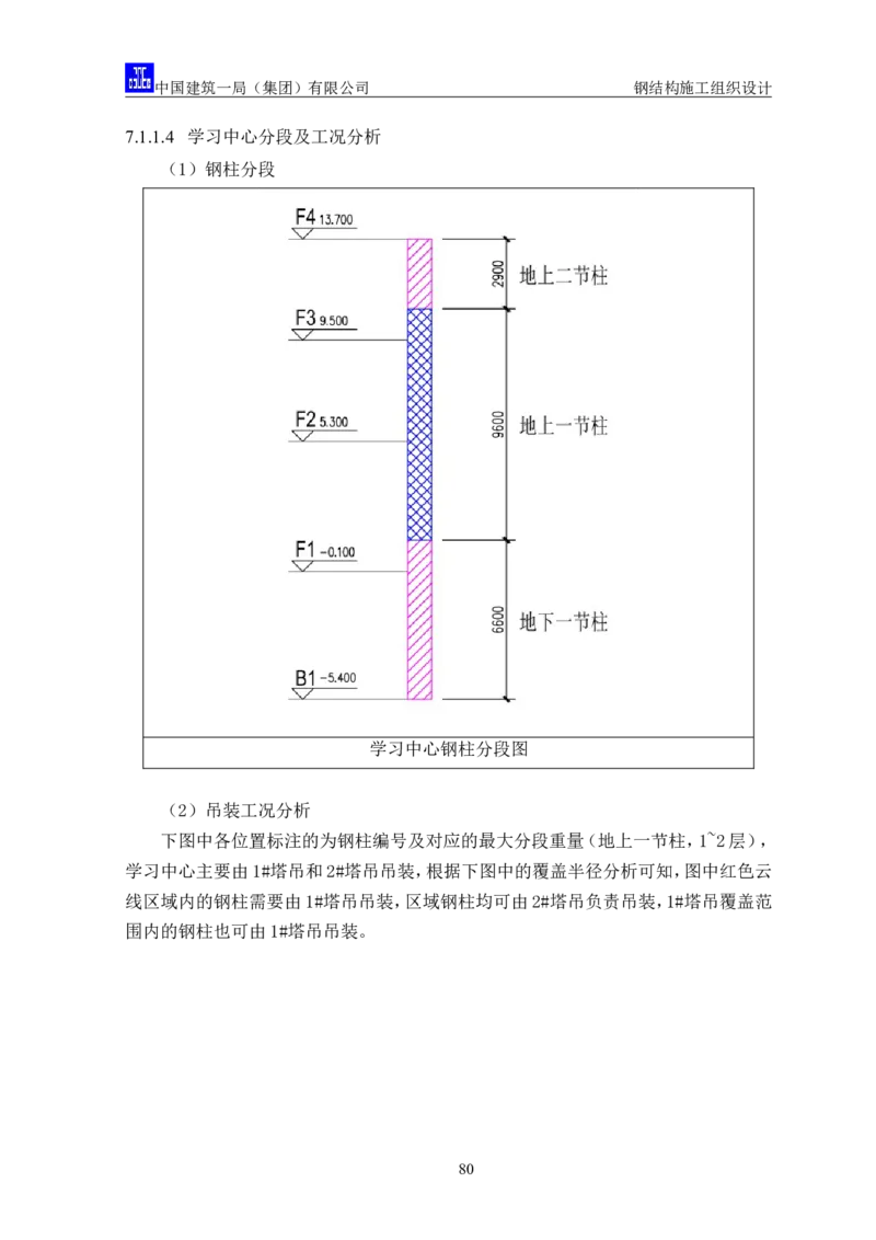 中国人民大学项目钢结构施工方案_2021-2023年优秀施组方案_施工方案_中国人民大学通州新校区项目钢结构专项施工方案_001施工方案