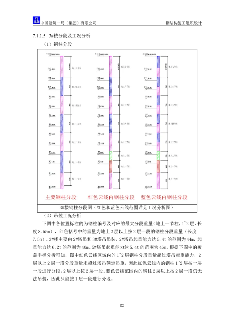 中国人民大学项目钢结构施工方案_2021-2023年优秀施组方案_施工方案_中国人民大学通州新校区项目钢结构专项施工方案_001施工方案