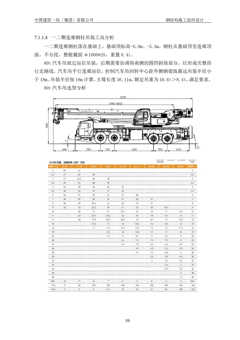 中国人民大学项目钢结构施工方案_2021-2023年优秀施组方案_施工方案_中国人民大学通州新校区项目钢结构专项施工方案_001施工方案