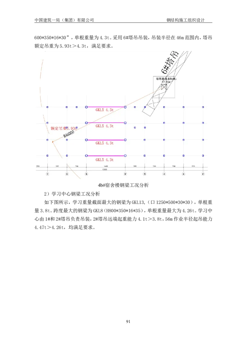 中国人民大学项目钢结构施工方案_2021-2023年优秀施组方案_施工方案_中国人民大学通州新校区项目钢结构专项施工方案_001施工方案
