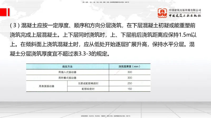 B16节：3.3.1钢筋工程（下）-3.3.2混凝土工程施工（5.22）_2026年一级建造师_2026年一建公路_2025年一建公路SVIP_02-基础精讲✿高端面授✿深度强化_01-公路《两轮基础直播》朱娟婷JGS