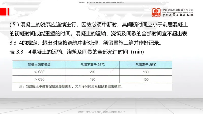 B16节：3.3.1钢筋工程（下）-3.3.2混凝土工程施工（5.22）_2026年一级建造师_2026年一建公路_2025年一建公路SVIP_02-基础精讲✿高端面授✿深度强化_01-公路《两轮基础直播》朱娟婷JGS