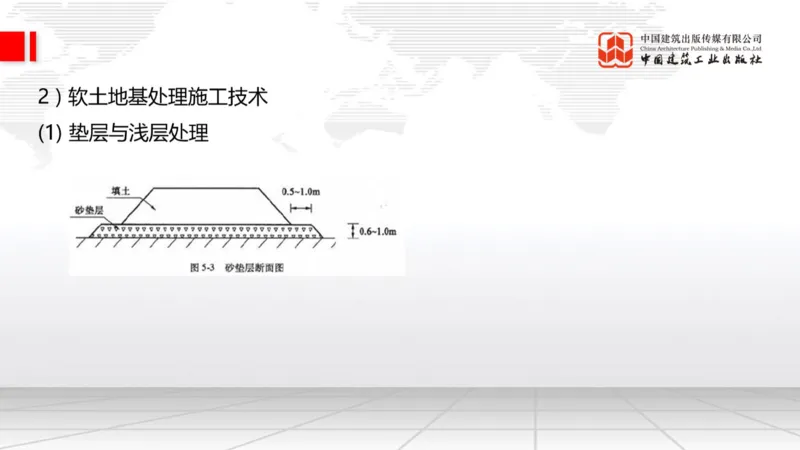 B04节：1.1.5路基季节性施工（下）-1.1.7特殊路基施工（上）3.27_2026年一级建造师_2026年一建公路_2025年一建公路SVIP_02-基础精讲✿高端面授✿深度强化_讲义