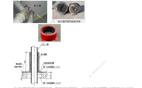 第01讲　建筑给水排水与供暖的分部分项工程及施工程序_2026年一级建造师_2026年一建机电_2025年一建机电SVIP_02-基础精讲✿高端面授✿深度强化_04-机电《基础精讲班》康仁杰JG_77