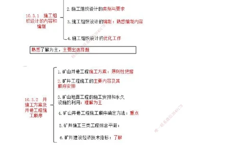 03.47-第3篇-第10章-10.3.1-施工组织设计的内容和编制-10.3.2-井施工方案及井巷工程施工顺序_2026年一级建造师_2026年一建矿业_2025年一建矿业SVIP_02-基础精讲✿高端面授✿深度强化