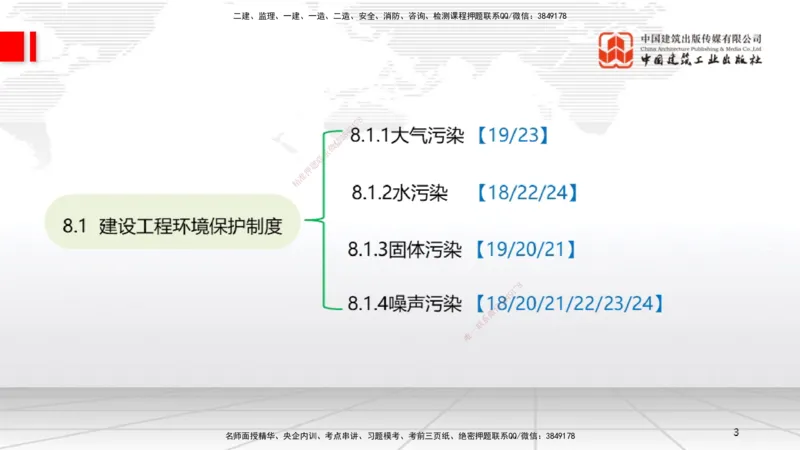 B25节：8.1建设工程环境保护制度~8.2施工中历史文化遗产保护制度上（6.30）_2026年一建法规_2025年一建法规SVIP_02-基础精讲✿高端面授✿深度强化_讲义