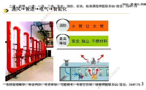 s2025一建机电-高扬-技术板块4-建筑_2026年一级建造师_2026年一建机电_2025年一建机电SVIP_04-冲刺串讲✿考点强化✿小灶集训_31-机电《案例专项班》高扬DL_讲义