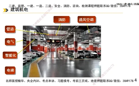 s2025一建机电-高扬-技术板块4-建筑_2026年一级建造师_2026年一建机电_2025年一建机电SVIP_04-冲刺串讲✿考点强化✿小灶集训_31-机电《案例专项班》高扬DL_讲义