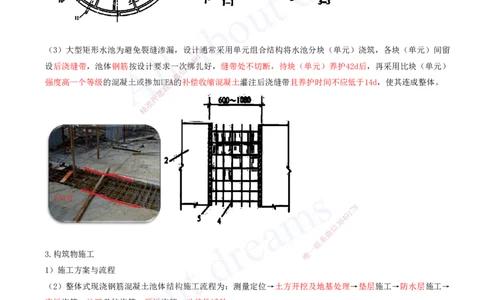 2025-24-第4章-城市给水排水处理厂站工程（一）_2026年一级建造师_2026年一建市政_2025年一建市政SVIP_02-基础精讲✿高端面授✿深度强化_10-市政《天一精讲班》潘旭、董雨佳KL_讲义