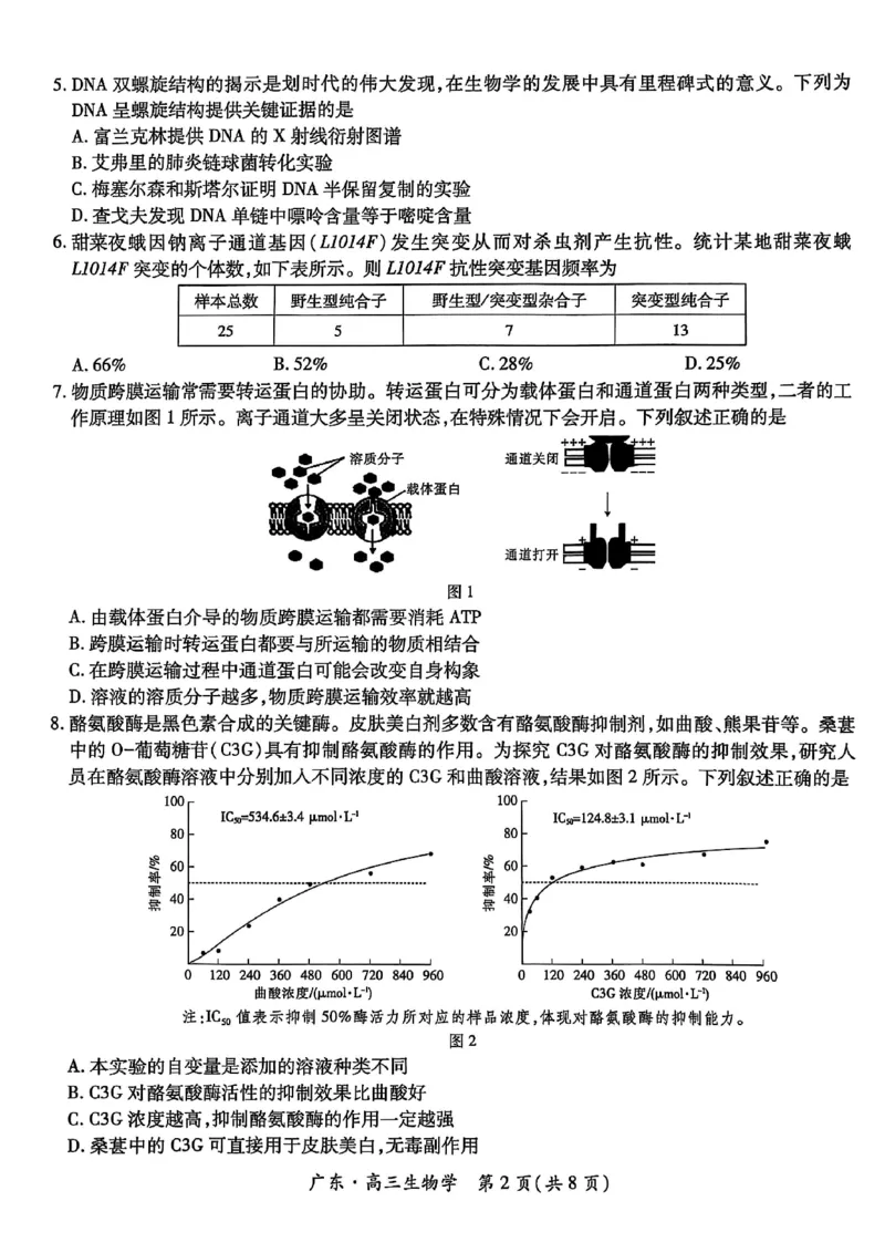 2025年10月广东省高三上进联考生物试卷_@高三模考真题_2025年10月广东省高三上进联考试卷及答案