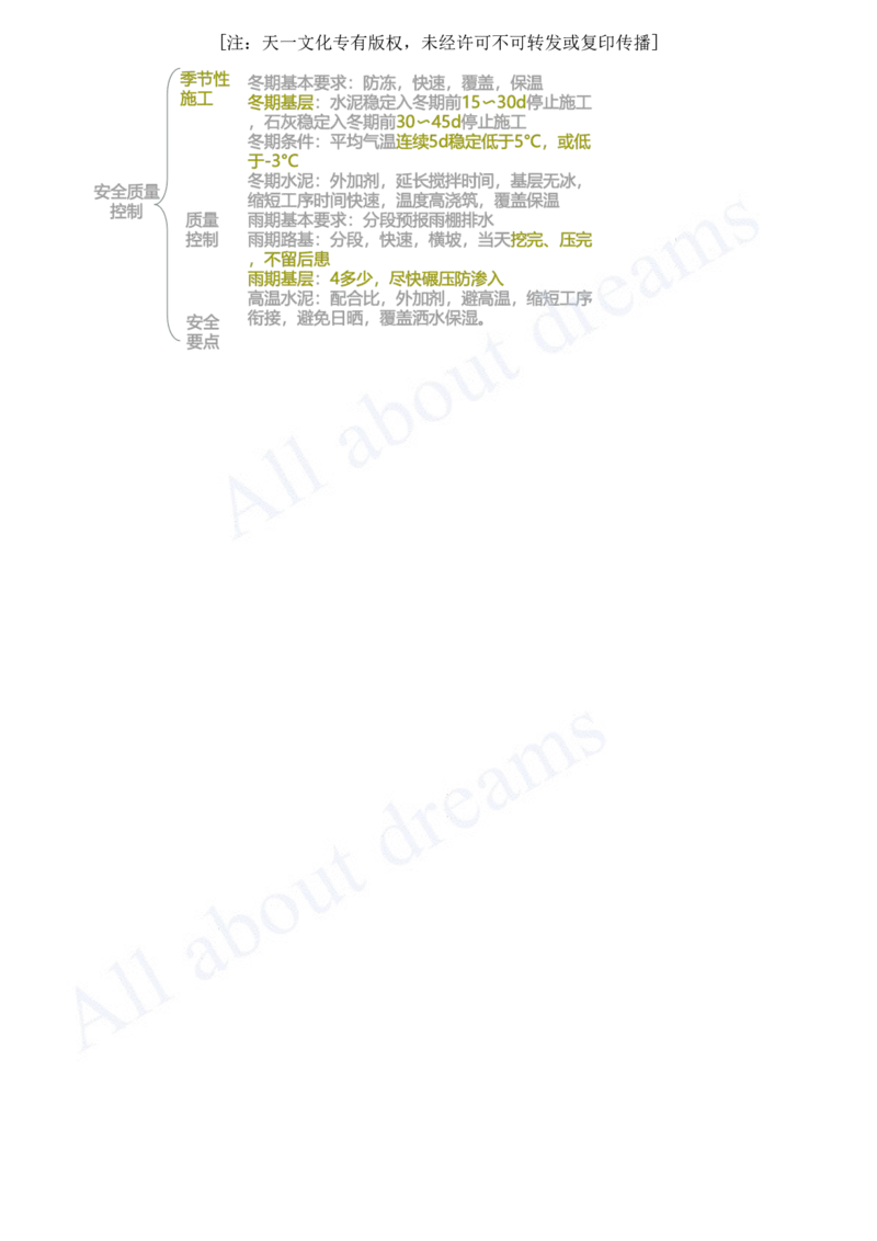 2025-17-第1章-1.4-挡土墙施工（三）_2026年一级建造师_2026年一建市政_2025年一建市政SVIP_02-基础精讲✿高端面授✿深度强化_10-市政《天一精讲班》潘旭KL_讲义