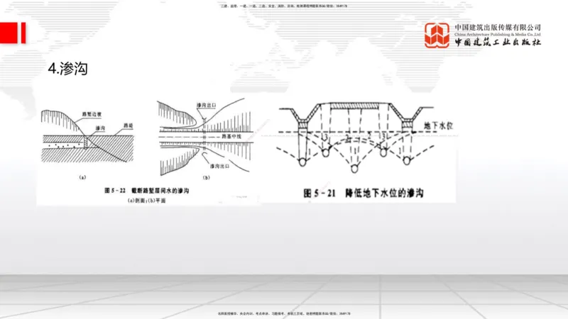 B07节：1.2.2支挡工程设置与施工-1.3.1路基地下水排水设置与施工（上）4.17_2026年一级建造师_2026年一建公路_2025年一建公路SVIP_02-基础精讲✿高端面授✿深度强化_讲义