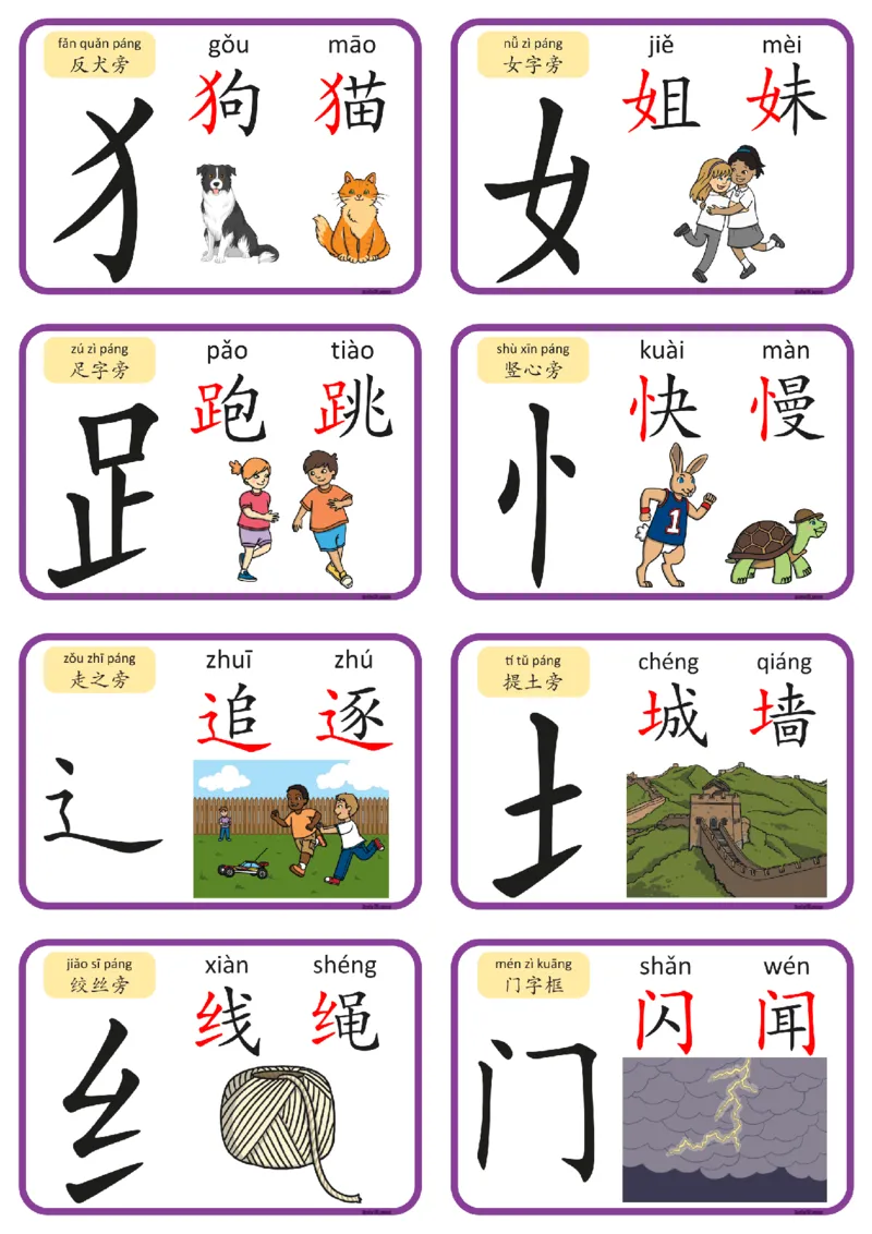 认识部首和偏旁闪卡_小学全网线上同款资料_36号文件速算_速算_识字