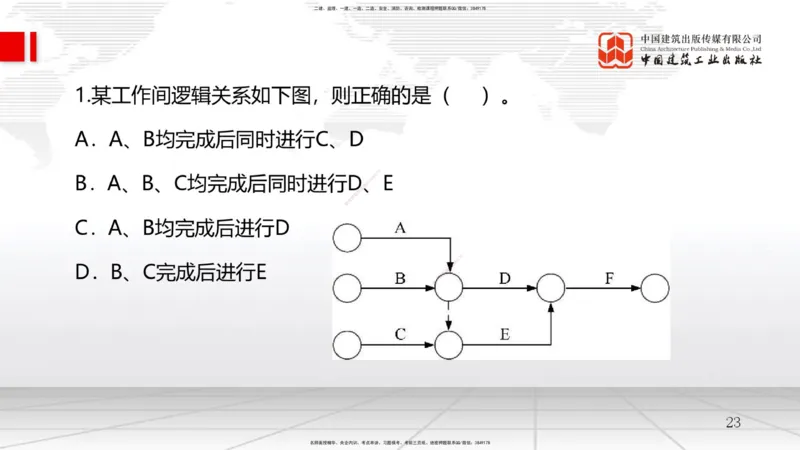 B15节：网络图（3）（05.21）_2026年一级建造师_2026年一建管理_2025年一建管理SVIP_02-基础精讲✿高端面授✿深度强化_05-管理《两轮基础直播》鲁力JGS_讲义