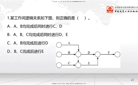 B15节：网络图（3）（05.21）_2026年一级建造师_2026年一建管理_2025年一建管理SVIP_02-基础精讲✿高端面授✿深度强化_05-管理《两轮基础直播》鲁力JGS_讲义