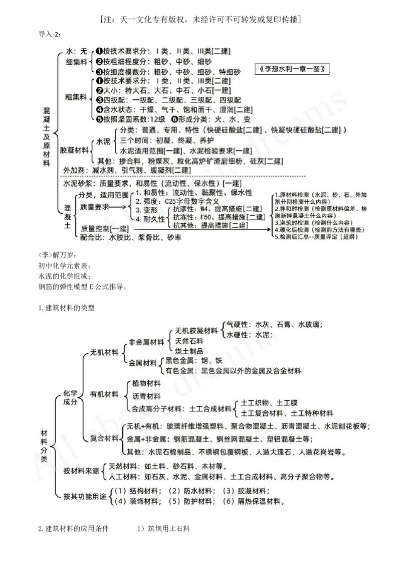 2025-11-第1篇-第1章-1.2-水利水电工程设计（六）_2026年一级建造师_2026年一建水利_2025年一建水利SVIP_02-基础精讲✿高端面授✿深度强化_12-水利《天一精讲班》李想KL_讲义