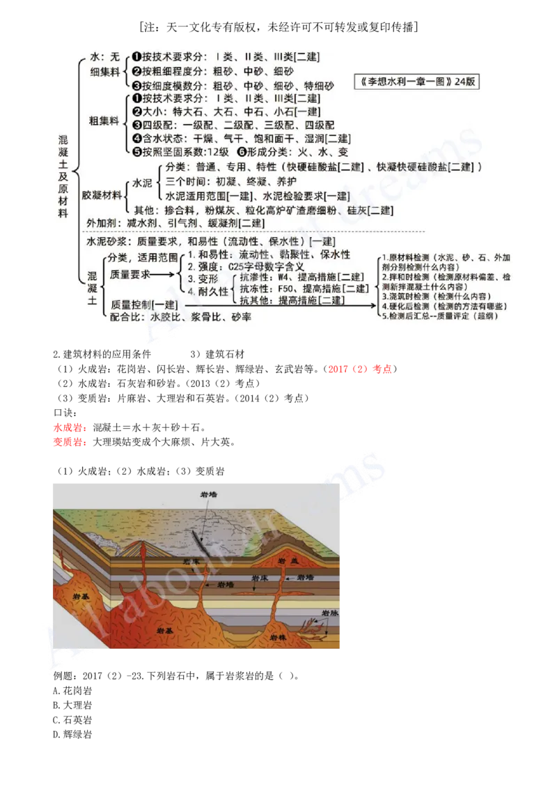 2025-11-第1篇-第1章-1.2-水利水电工程设计（六）_2026年一级建造师_2026年一建水利_2025年一建水利SVIP_02-基础精讲✿高端面授✿深度强化_12-水利《天一精讲班》李想KL_讲义