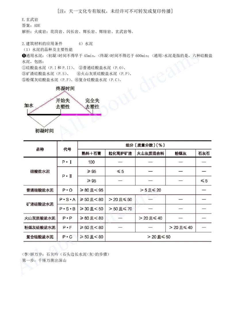 2025-11-第1篇-第1章-1.2-水利水电工程设计（六）_2026年一级建造师_2026年一建水利_2025年一建水利SVIP_02-基础精讲✿高端面授✿深度强化_12-水利《天一精讲班》李想KL_讲义