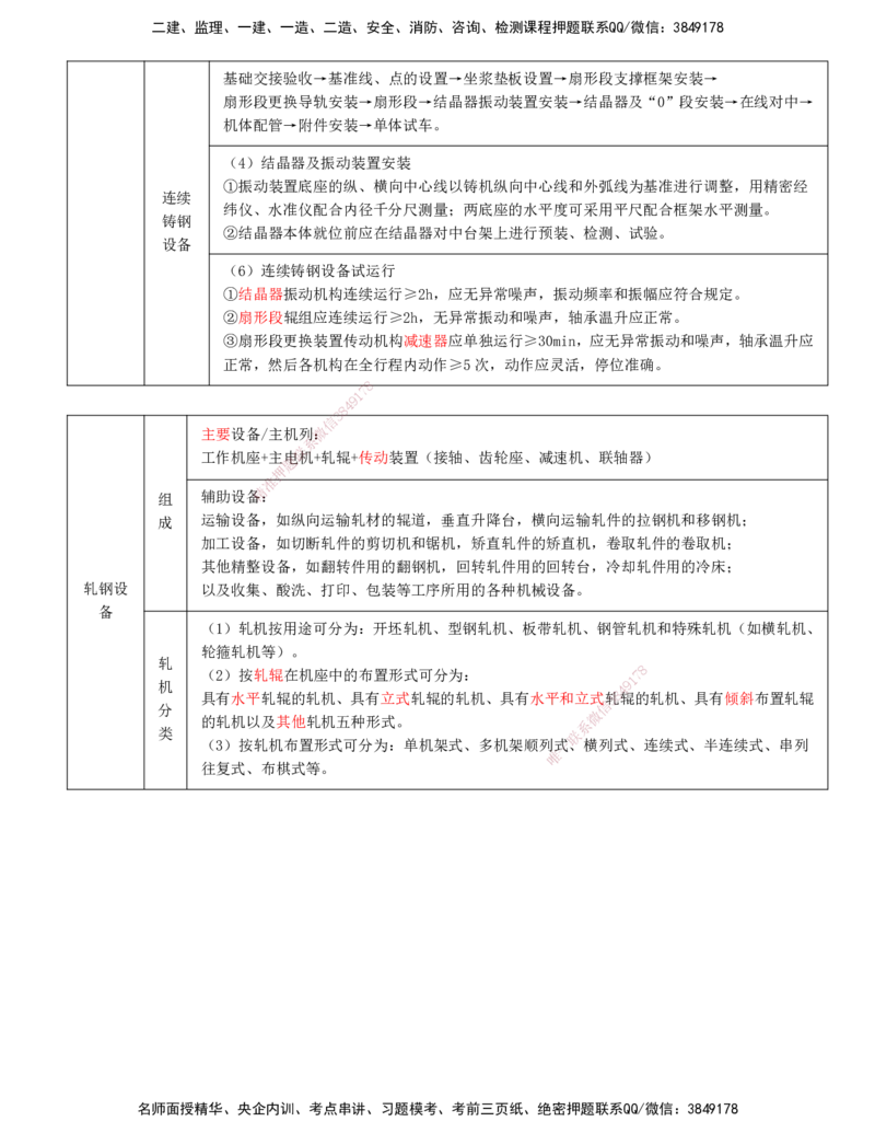打印版-（6.25直播）达为-一级建造师-机电-案例专题突破2.0-4_2026年一级建造师_2026年一建机电_2025年一建机电SVIP_04-冲刺串讲✿考点强化✿小灶集训_13-机电《案例突破班》达为CSW