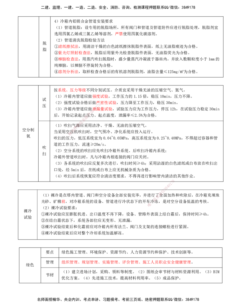 打印版-（6.25直播）达为-一级建造师-机电-案例专题突破2.0-4_2026年一级建造师_2026年一建机电_2025年一建机电SVIP_04-冲刺串讲✿考点强化✿小灶集训_13-机电《案例突破班》达为CSW