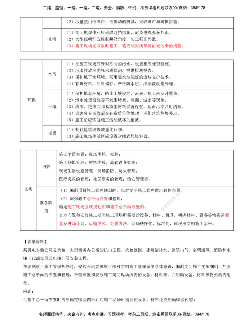 打印版-（6.25直播）达为-一级建造师-机电-案例专题突破2.0-4_2026年一级建造师_2026年一建机电_2025年一建机电SVIP_04-冲刺串讲✿考点强化✿小灶集训_13-机电《案例突破班》达为CSW