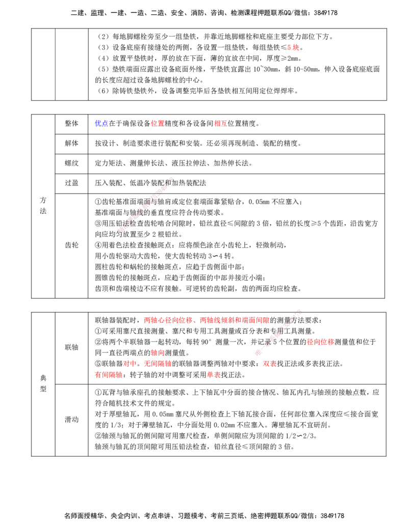 打印版-（6.25直播）达为-一级建造师-机电-案例专题突破2.0-4_2026年一级建造师_2026年一建机电_2025年一建机电SVIP_04-冲刺串讲✿考点强化✿小灶集训_13-机电《案例突破班》达为CSW