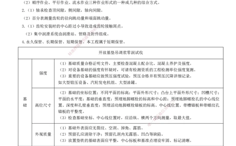 打印版-（6.25直播）达为-一级建造师-机电-案例专题突破2.0-4_2026年一级建造师_2026年一建机电_2025年一建机电SVIP_04-冲刺串讲✿考点强化✿小灶集训_13-机电《案例突破班》达为CSW