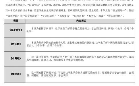 1.春夏秋冬(1)_一年级语文下册（统编版）_老课标资料_教案反思+导学案_表格式_2版表格式导学案_第一单元