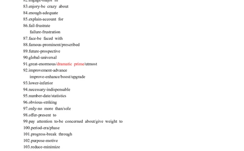 恶心词语同义替换_大学英语四级+六级_四六级作文模板+单词