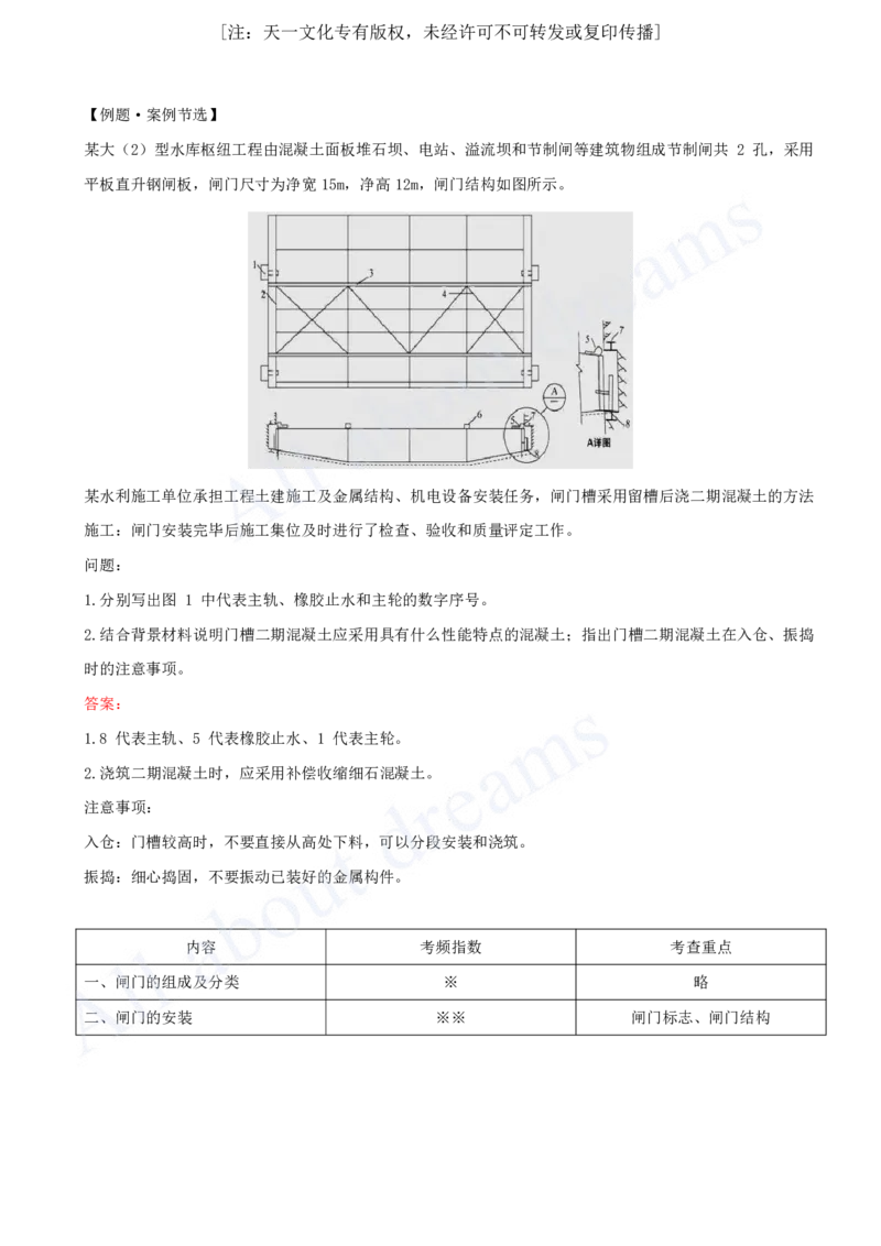 2025-21-第1篇-第6章-6.1-水闸施工技术_2026年一级建造师_2026年一建水利_2025年一建水利SVIP_02-基础精讲✿高端面授✿深度强化_12-水利《天一精讲班》李想、王欣KL_王欣_讲义