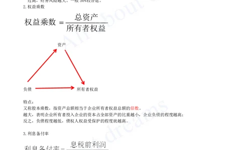 2025-28-第2篇-第10章-10.2-财务分析方法（一）_2026年一级建造师_2026年一建经济_2025年一建经济SVIP_02-基础精讲✿高端面授✿深度强化_10-经济《天一精讲班》关涛、董航KL_董航_讲义