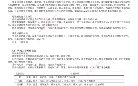 第01讲　机电工程常用材料与设备_2026年一级建造师_2026年一建机电_2025年一建机电SVIP_04-冲刺串讲✿考点强化✿小灶集训_45-机电《冲刺串讲班》康仁杰JG
