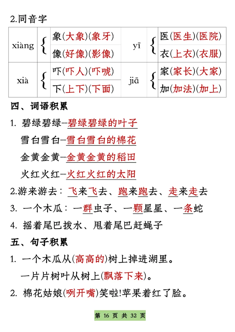 7771-8单元期中通关专练一下语文_一年级上下册资料_一年级下册小红书同款资料_一下语文_一年级下册免费资料库_一年级下册免费资料库