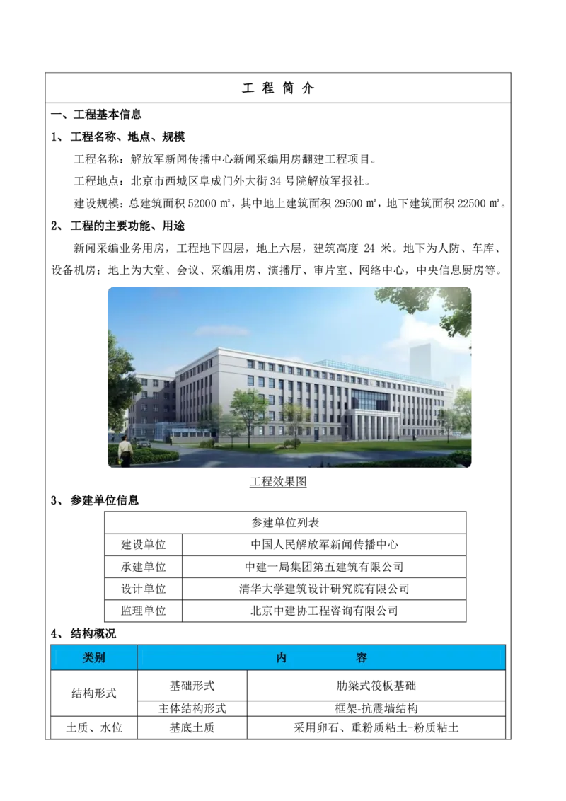 30.2、建筑业十项新技术评价表-解放军报社项目_2021-2023年优秀施组方案_施工组织设计_施组08-解放军新闻传播中心新闻采编用房翻建工程施工组织设计_3成果证明_6、科技示范