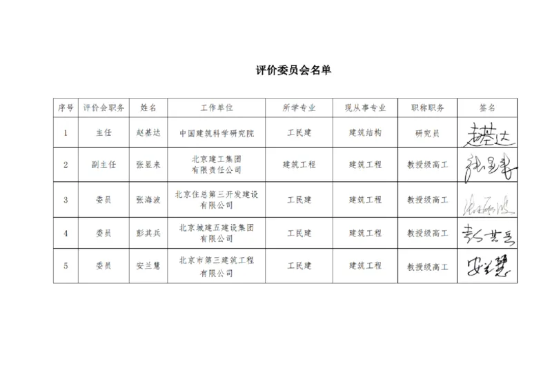 30.2、建筑业十项新技术评价表-解放军报社项目_2021-2023年优秀施组方案_施工组织设计_施组08-解放军新闻传播中心新闻采编用房翻建工程施工组织设计_3成果证明_6、科技示范