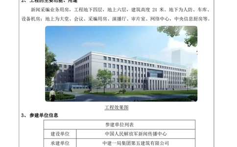 30.2、建筑业十项新技术评价表-解放军报社项目_2021-2023年优秀施组方案_施工组织设计_施组08-解放军新闻传播中心新闻采编用房翻建工程施工组织设计_3成果证明_6、科技示范