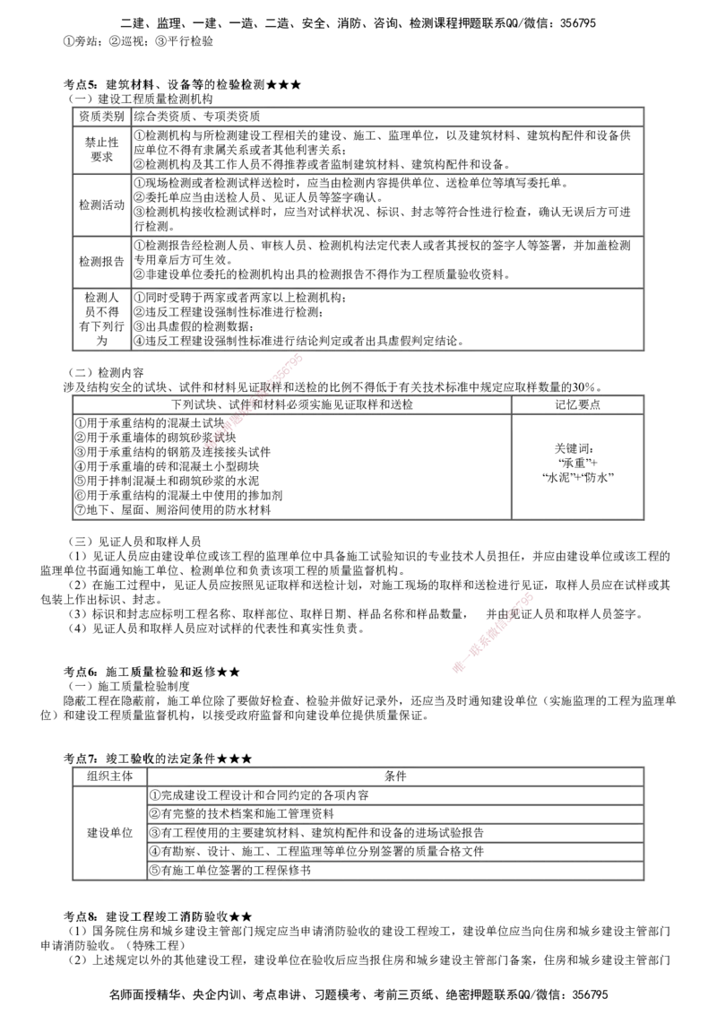 第01讲　建设工程质量法律制度_2026年一建法规_2025年一建法规SVIP_04-冲刺串讲✿考点强化✿小灶集训_21-法规《冲刺串讲班》张小强JG_第七章　建设工程质量法律制度