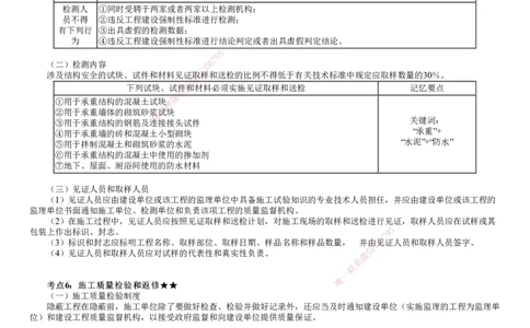 第01讲　建设工程质量法律制度_2026年一建法规_2025年一建法规SVIP_04-冲刺串讲✿考点强化✿小灶集训_21-法规《冲刺串讲班》张小强JG_第七章　建设工程质量法律制度