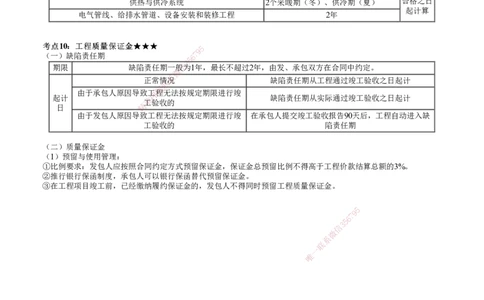 第01讲　建设工程质量法律制度_2026年一建法规_2025年一建法规SVIP_04-冲刺串讲✿考点强化✿小灶集训_21-法规《冲刺串讲班》张小强JG_第七章　建设工程质量法律制度